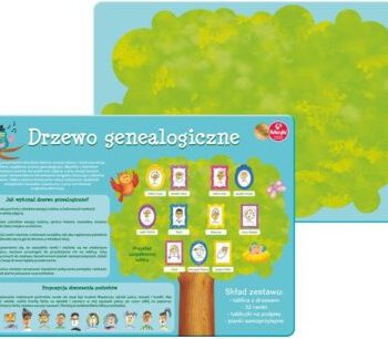 ADAMIGO Gra - Drzewo Genealogiczne - wysyłka w 24h !!!