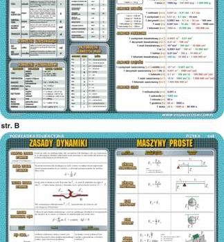 Podkładka edukacyjna Jednostki układu SI jednostki miar maszyny proste zasady dynamiki